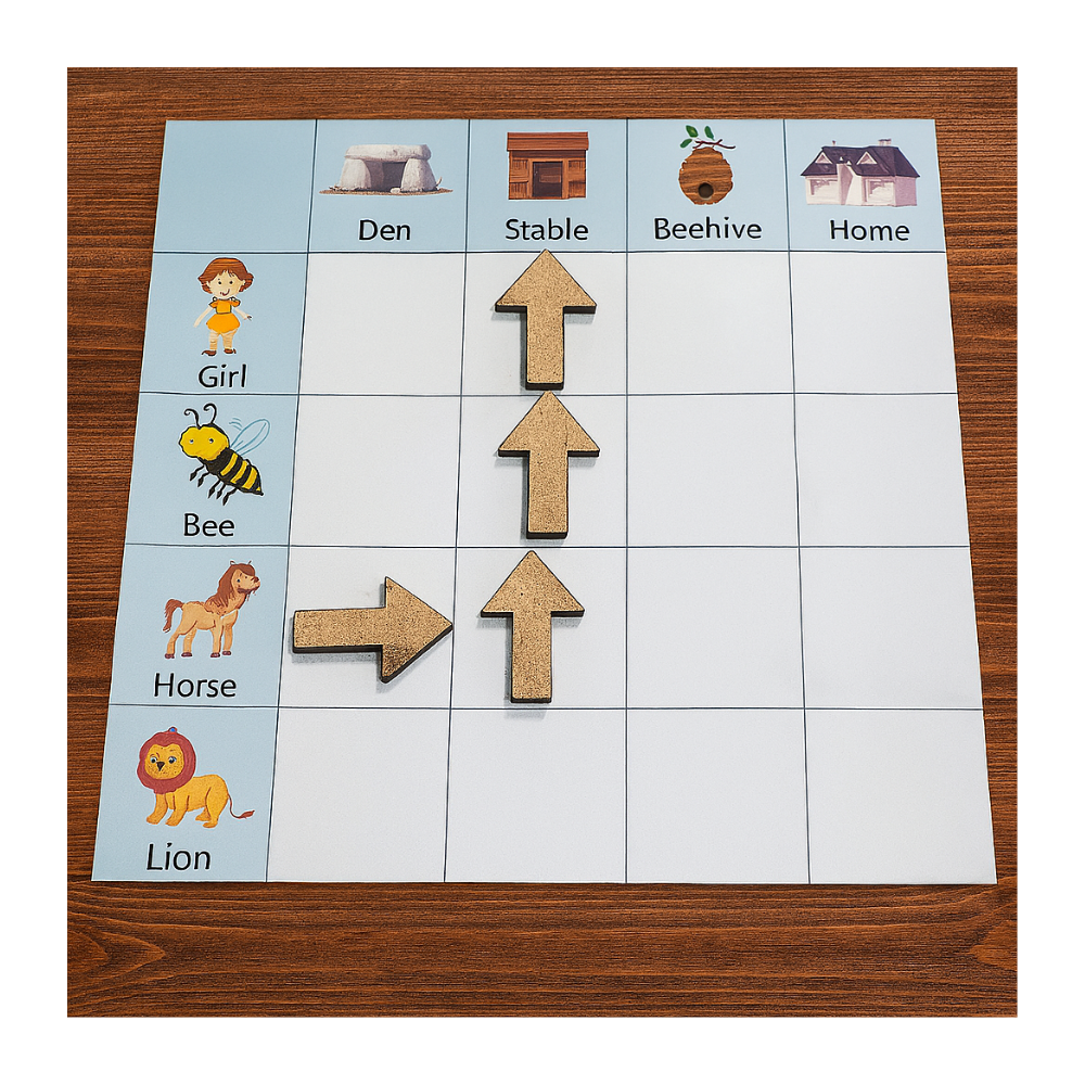 Arrow Path Activity|Brain Gym Activity|4–6 Years