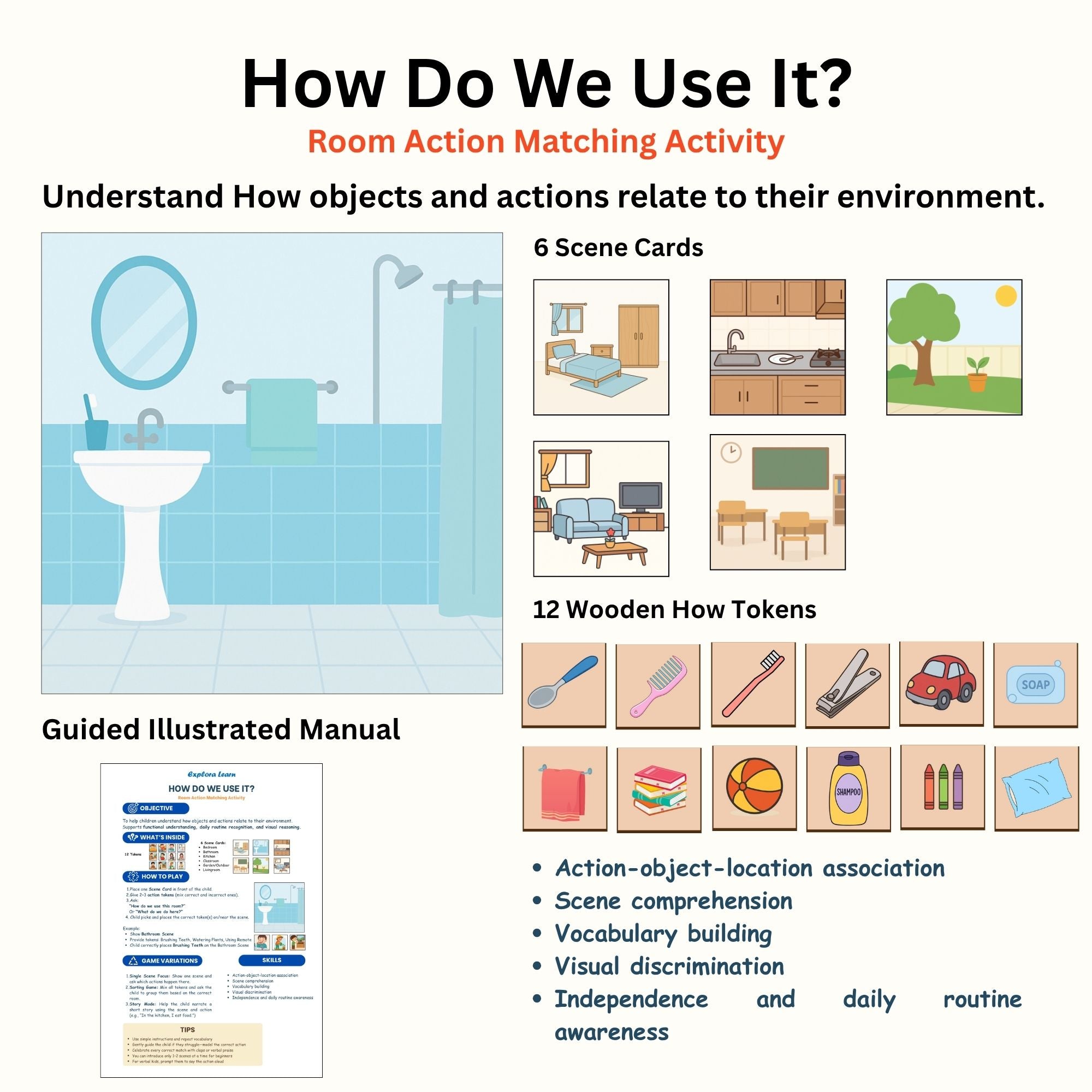 Exploralearn WH “How” Activity Kit