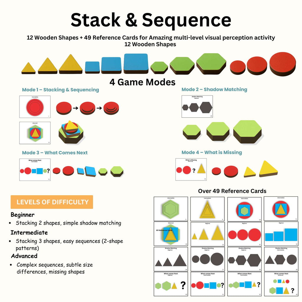 Exploralearn Visual Perception Skill Kit