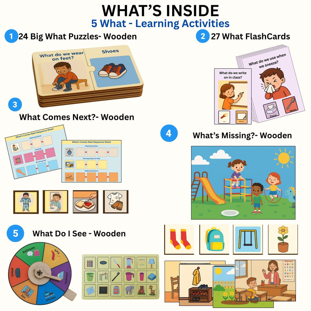 Exploralearn WH “What” Activity Kit