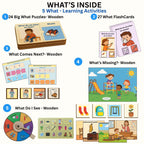 Exploralearn WH “What” Activity Kit