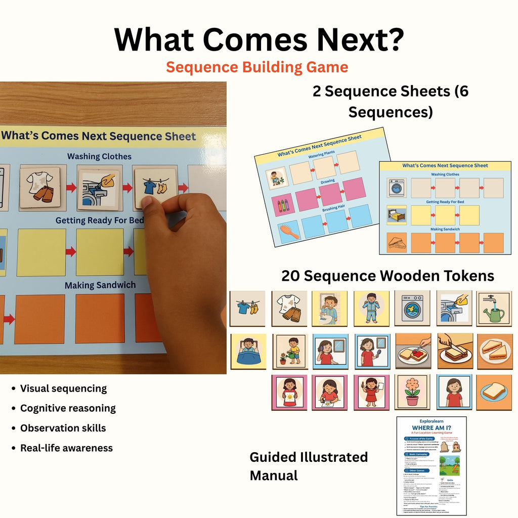 Exploralearn WH “What” Activity Kit