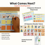 Exploralearn WH “What” Activity Kit