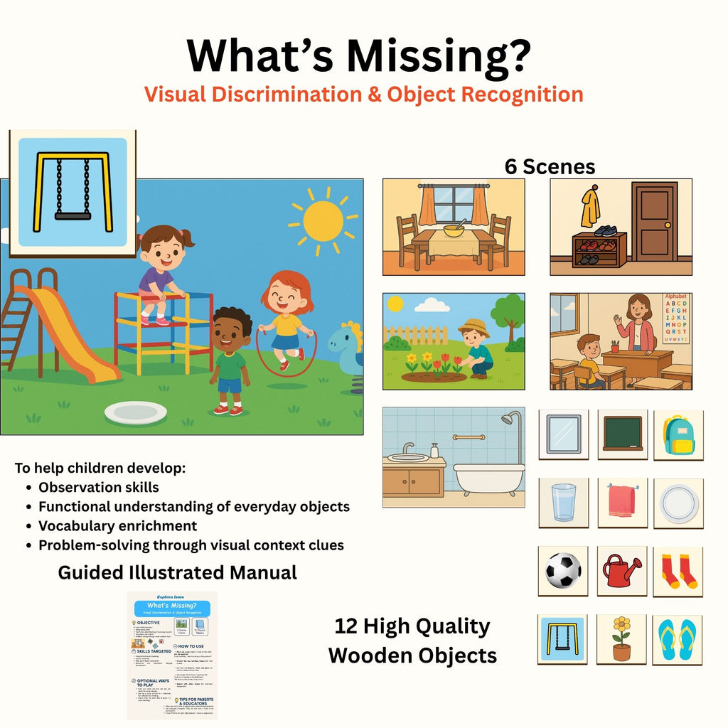 Exploralearn WH “What” Activity Kit