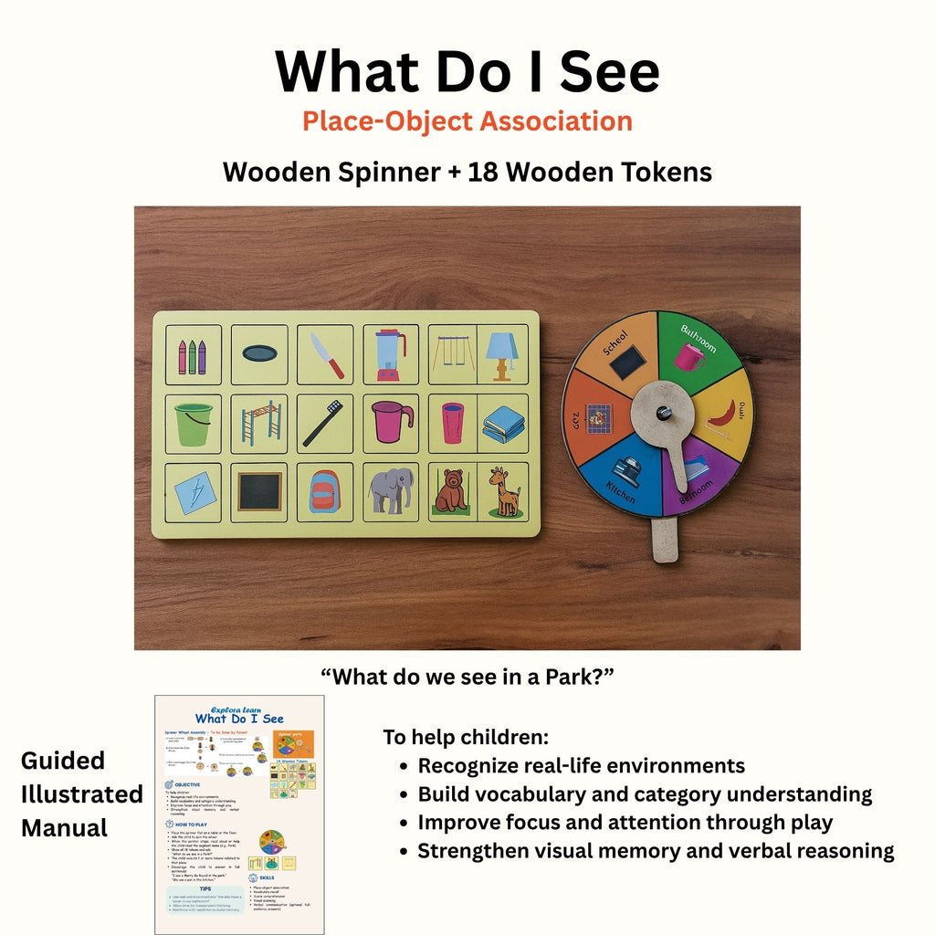 Exploralearn WH “What” Activity Kit