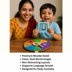 Exploralearn WH “What” Activity Kit