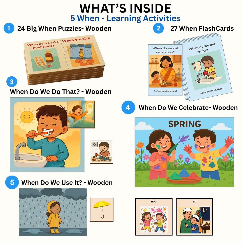 Exploralearn WH “When” Activity Kit