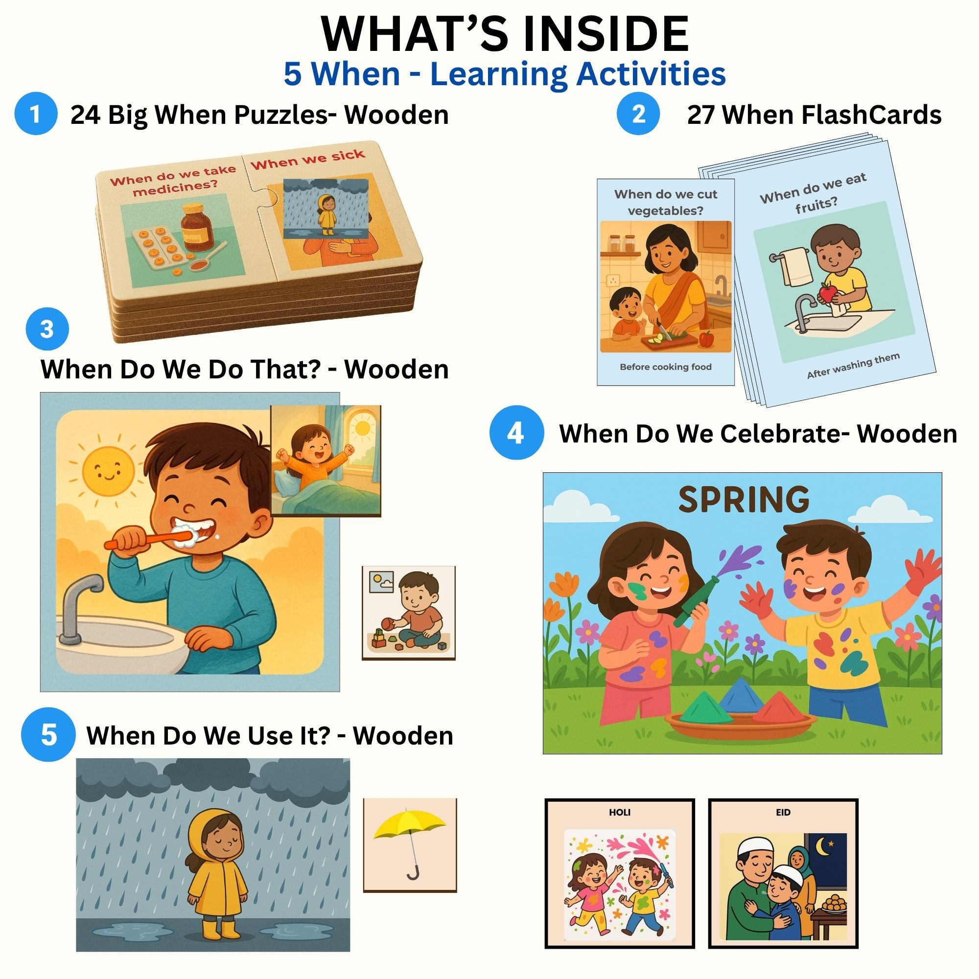 Exploralearn WH “When” Activity Kit