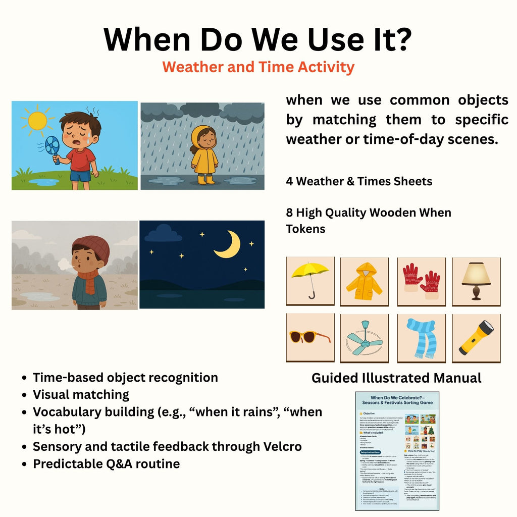 Exploralearn WH “When” Activity Kit