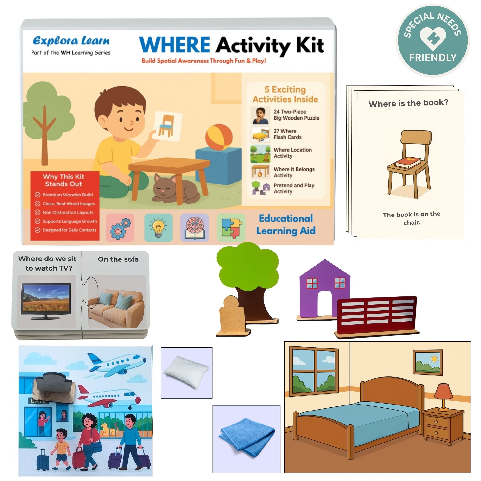 Exploralearn WH “Where” Activity Kit
