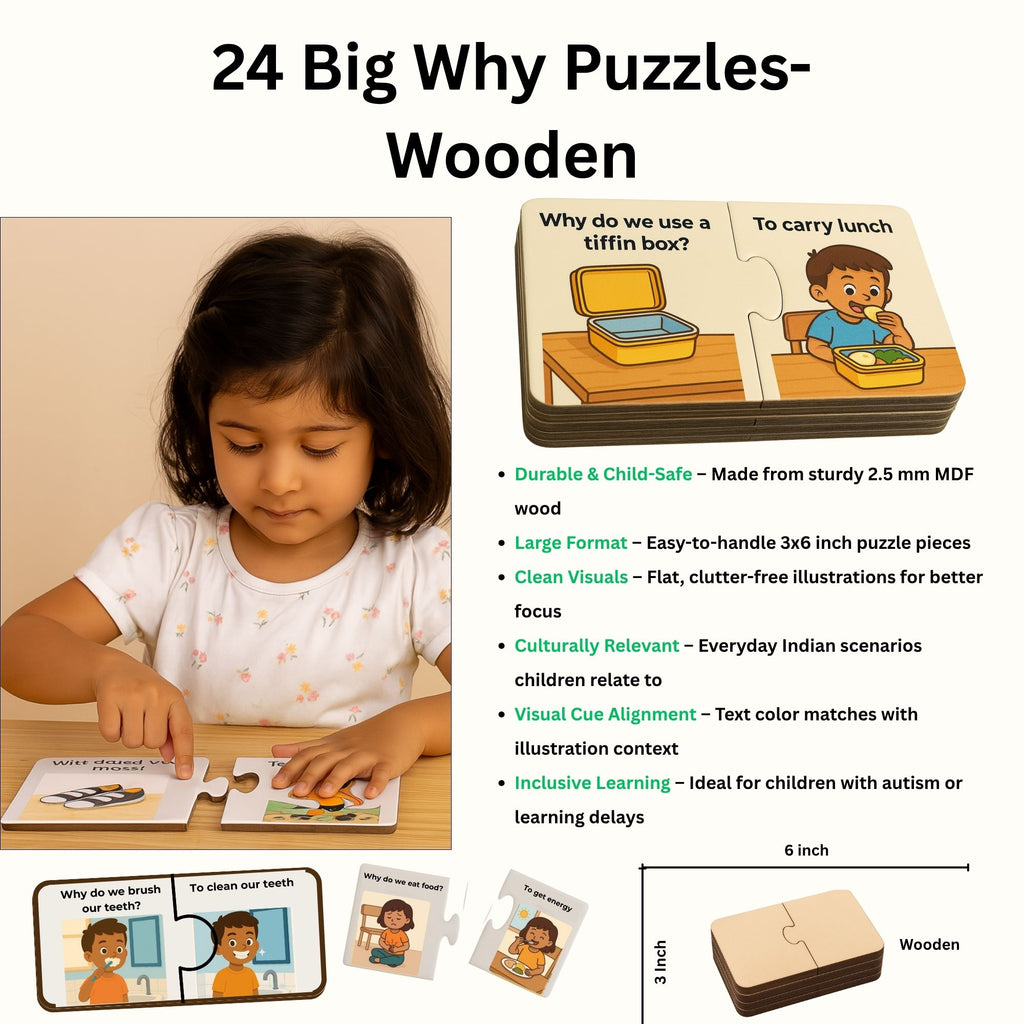 Exploralearn WH “Why” Activity Kit