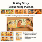 Exploralearn WH “Why” Activity Kit