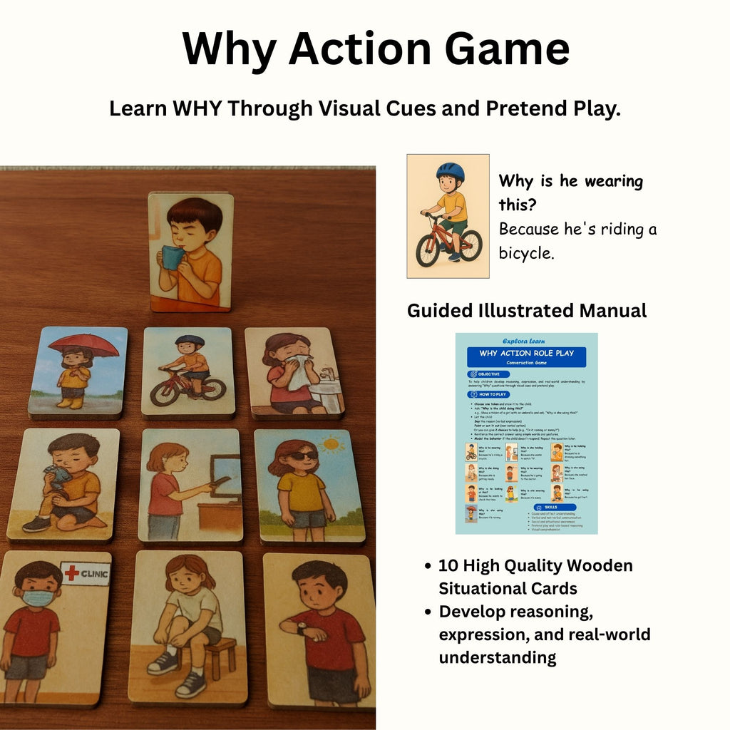 Exploralearn WH “Why” Activity Kit