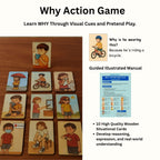 Exploralearn WH “Why” Activity Kit